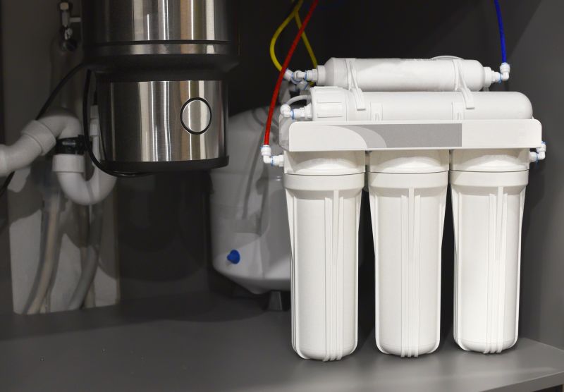 Sink Water Filter Service in San Antonio, TX