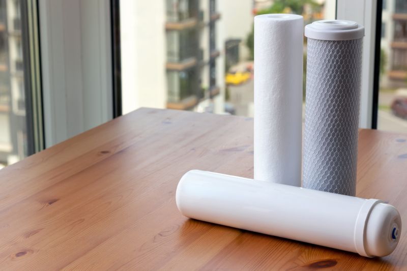 Water Softener Service in Charlotte, NC